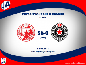 BRK Crvena Zvezda - RK Partizan